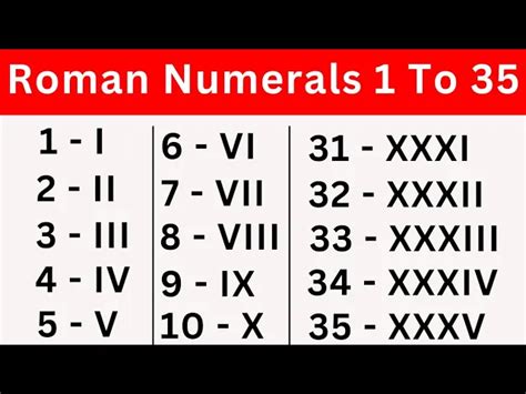 roman numerals 35|roman numerals that equal 35.